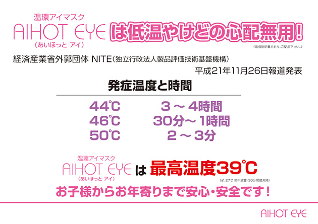 温熱パッド | 家庭用サウナ、温環器、ホームサウナ、大型温環器、業務 ...