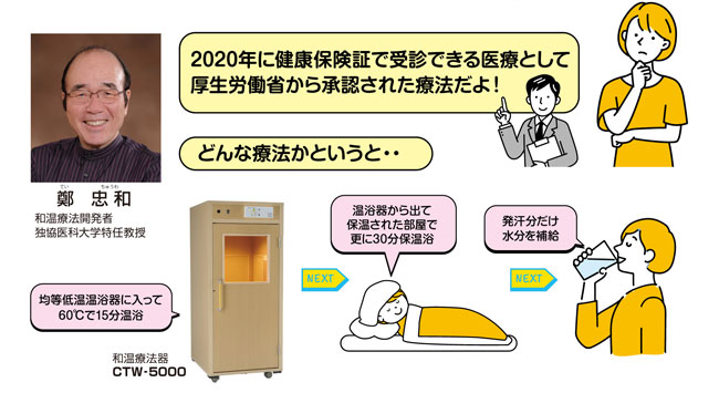 和温療法（遠赤外線温熱療法）とは