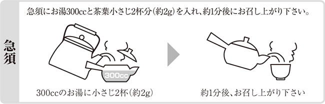 急須でのお召し上がり方