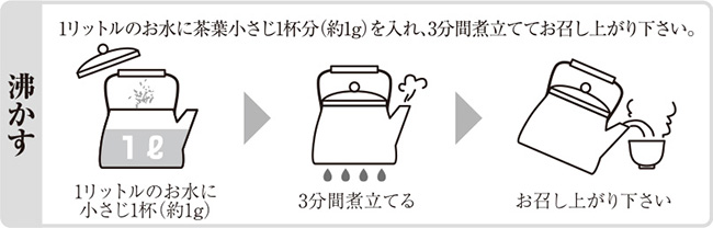 沸かす方法でのお召し上がり方