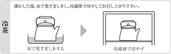 冷茶でのお召し上がり方